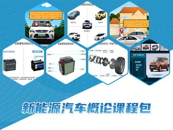 新能源汽車概論課程包